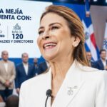Carolina Mejía exhibe fuerte respaldo interno dentro del PRM